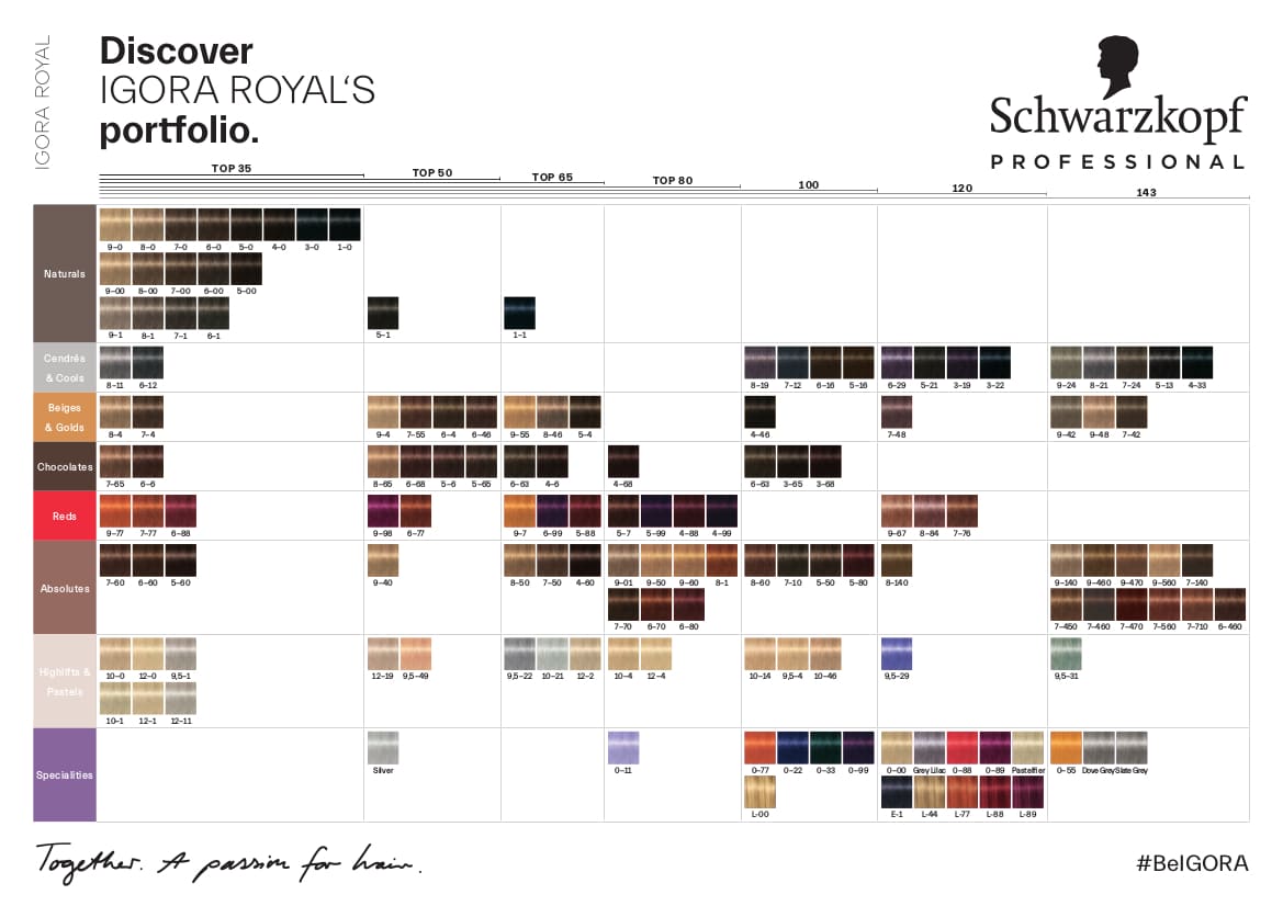 Schwarzkopf - Nouveau nuancier de couleurs Igora Royal avec des brins naturels-mars 2013- (il inclut les tons Igora Royal, Absolutes et Senea)